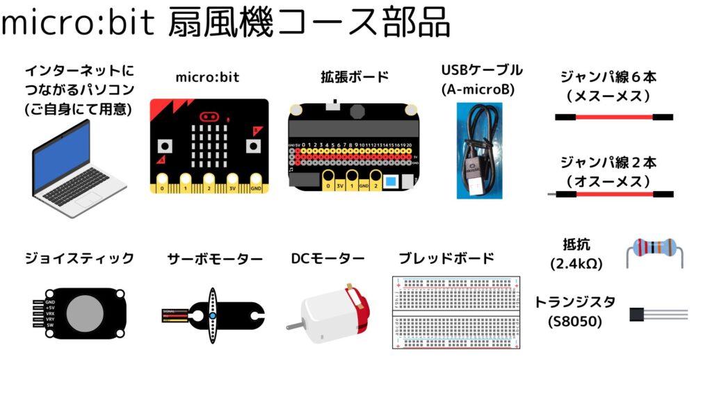micro:bit扇風機-セット部品